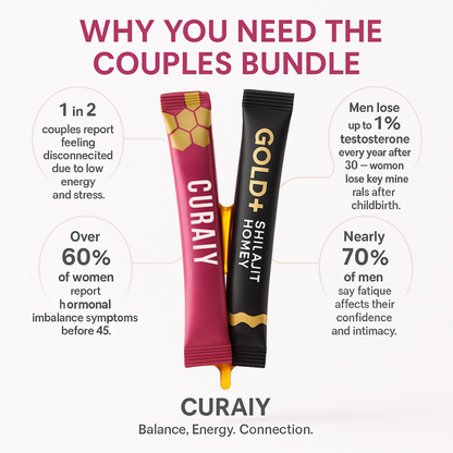 His & Hers Shilajit Bundle